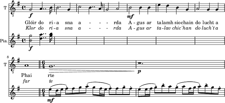 
<<
\new ChoirStaff <<
\new Staff \with {
  midiInstrument = "trumpet"
  shortInstrumentName = #"T "
  instrumentName = #"T "
} {
  \relative c' { 
   \clef "treble_8"
   \time 4/4 \key g \major 
         g2\f a4.. b16
         b2. g4
         c2 b4.. a16
         g2 a
         b\mf b4 b                                       %5
         e d b g                                      
         a2 g4 g
         a1
        \bar "||" \time 6/4 g1.\>   
          r1.\!\p                                    %10
   }
}
\addlyrics { Glóir do ri --
              a sna
              a - - - 
              rda
              A -- gus ar
              ta -- lamh  sio -- chain 
              do lucht a
              Phai
              rte
}
\addlyrics { \override LyricText.font-shape = #'italic
              Klor do ri --
              a sna
              a - - -
              rda
              A -- gus ar
              ta -- lav  chic' -- han 
              do luch't a
              far
              te
}
>>
\new ChoirStaff <<
    \new PianoStaff \with { instrumentName = #"Pia." } <<
      \new Staff \relative c'' { 
        \key g \major  
        \time 4/4  <b g'>2\f <d a'>4..  <g b>16
        s1 s s s s s s 
        \time 6/4 e8\mf ( d16 e fis8\staccato ) fis g a\staccato ( g fis16 e fis8\staccato ) fis g\staccato fis\staccato
        e ( e16 fis g8\staccato ) b\staccato a g\staccato ( a fis16 g a8\staccato ) b\staccato g fis\staccato                      %10
      }
>>
>>
>>
