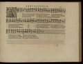 Mus Costeley (1570) Ballard Contratenor BSN I A page n106.jpg