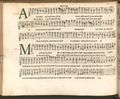 Dixième livre 28 chansons (1541) Attaingnant, page 4.jpg