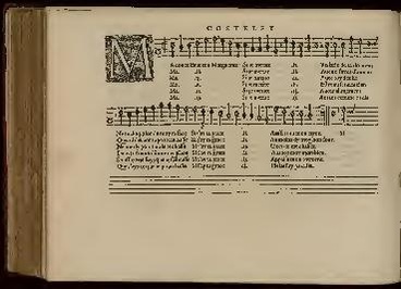 Fichier:Mus Costeley (1570) Ballard Superius IMSL BSN.pdf