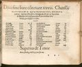 Dixième livre 28 chansons (1541) Attaingnant, page 1.jpg