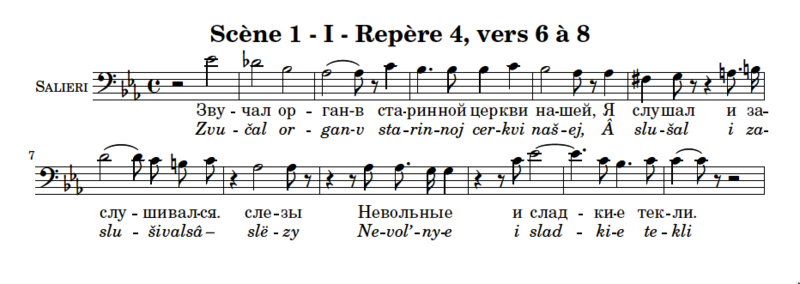 Fichier:MozSalS1p1rep4Tr1.png