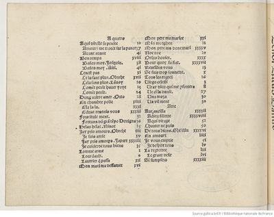 Canti. B. numero Cinquanta (1503) Petrucci, page 2.jpg