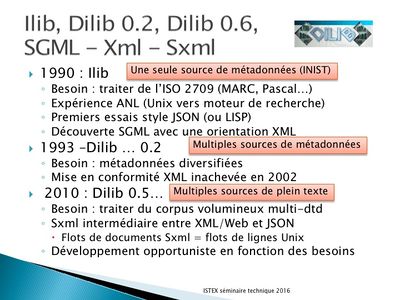 Séminaire ISTEX 2016 V3 Diapositive09.jpg