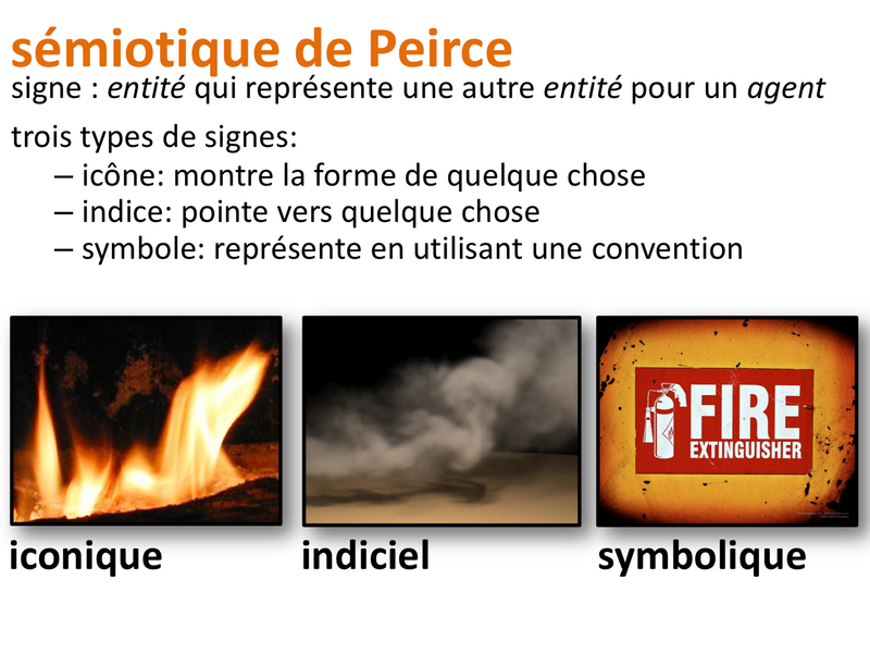 Fichier:Gandon OntoFolkso12.png