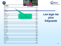 Vignette pour la version du 24 janvier 2021 à 16:09