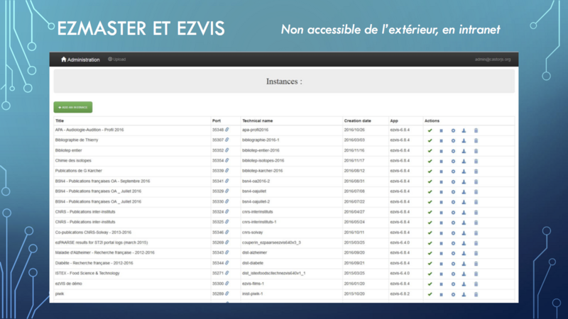 Fichier:Master UL 2017 Cours ISTEX P14.png
