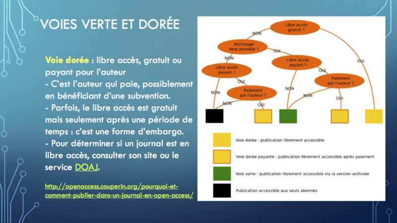 Fichier:Master UL 2017 Cours P25.png