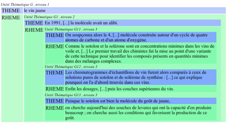 Fichier:CIDE 8 Lucas 10.png