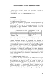 page suivante →
