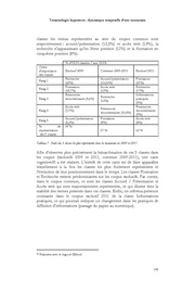 page suivante →