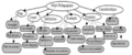CIDE (2011) Smine image1.PNG
