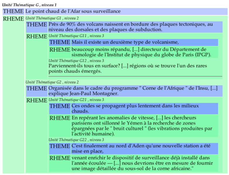 Fichier:CIDE 8 Lucas 3.png