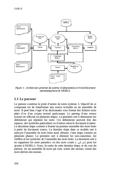 Fichier:CIDE (2009 al Hajjar.pdf