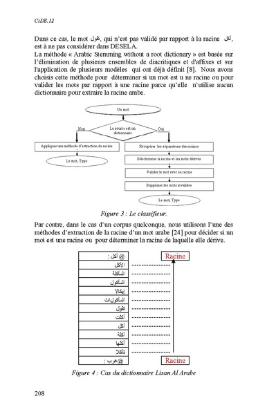 Fichier:CIDE (2009 al Hajjar.pdf