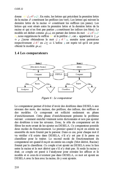 Fichier:CIDE (2009 al Hajjar.pdf