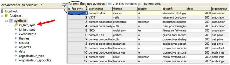 Fichier:CIDE 10 Peguiron3.jpg