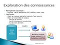 Vignette pour la version du 17 janvier 2021 à 20:04