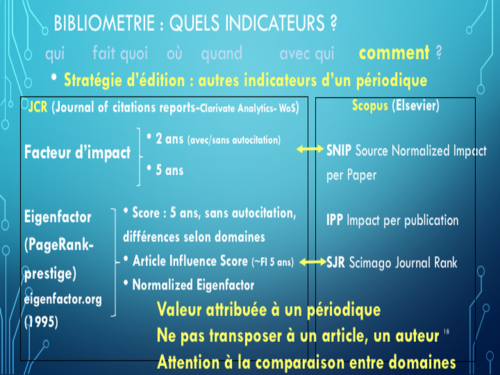 Master UL 2017 bibliométrie V2.5 Diapositive18.png