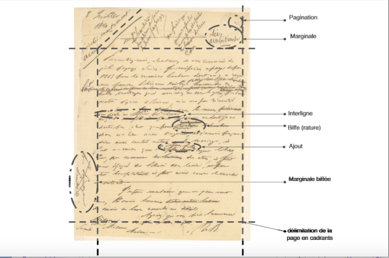 Fichier:CIDE (2009) Faure fig 1.png