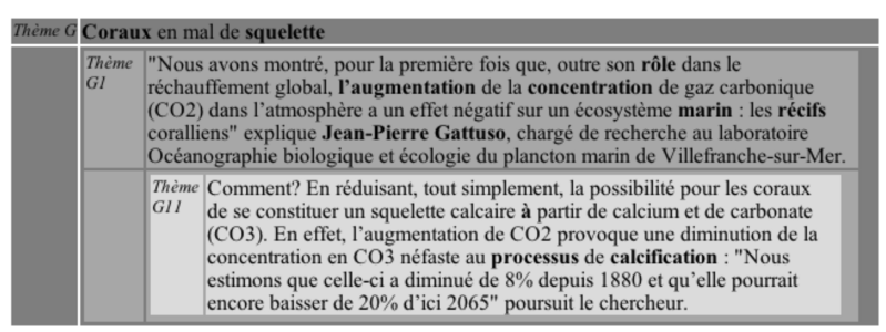 Fichier:CIDE 8 Lucas 1.png