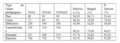 CIDE (2011) Smine tableau 2.PNG