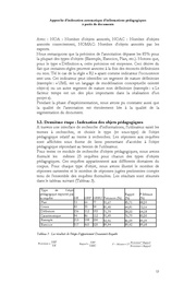page suivante →