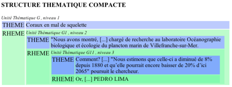 Fichier:CIDE 8 Lucas 2.png