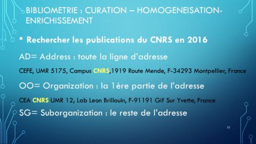 Master UL 2017 bibliométrie Diapositive22.png