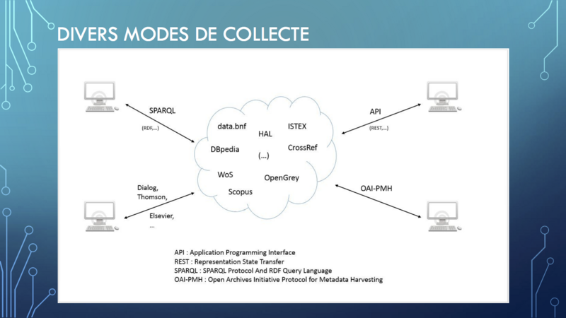 Fichier:Master UL 2017 Cours P17.png