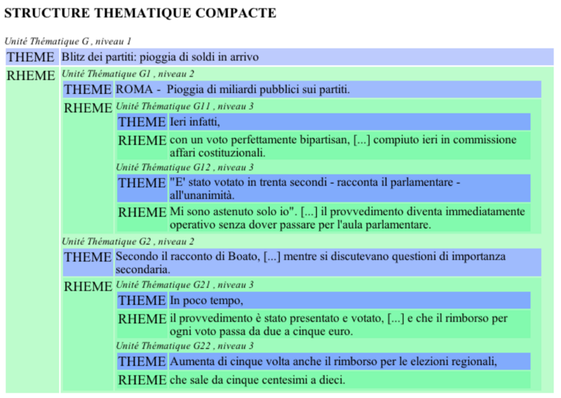 Fichier:CIDE 8 Lucas 4.png