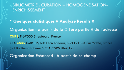 Master UL 2017 bibliométrie Diapositive25.png