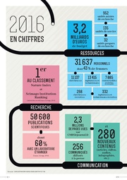 page suivante →