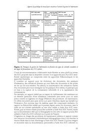 page suivante →