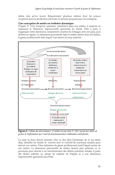 Fichier:CIDE (2010) Doria.pdf