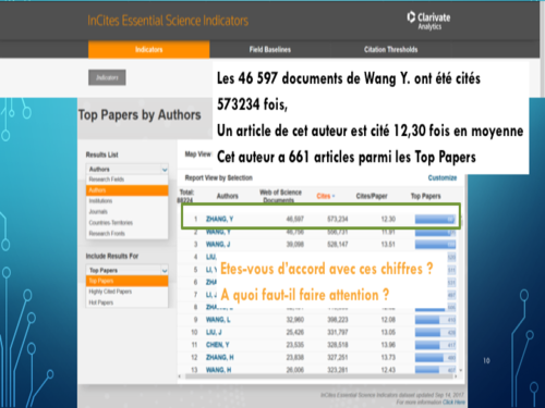 Master UL 2017 bibliométrie V2.5 Diapositive10.png