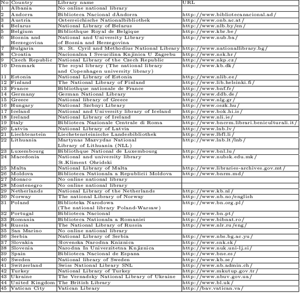 Fichier:CIDE 10 Doumat1.png
