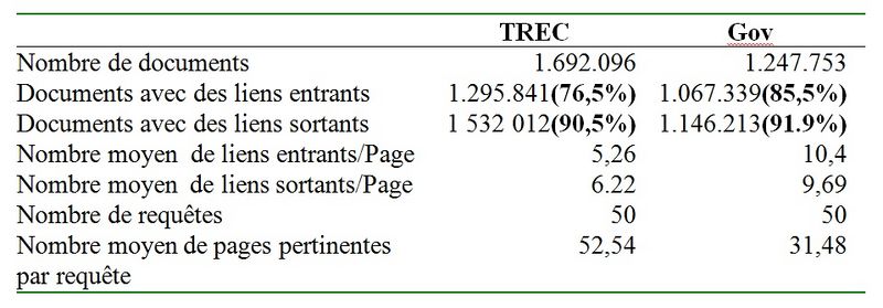 Fichier:H2PTM (2007) Chibane fig 10.jpg