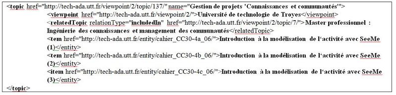 Fichier:H2PTM (2007) Zaher fig 4.jpg