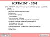 H2PTM (1989-2012) Historique Diapositive11.jpg