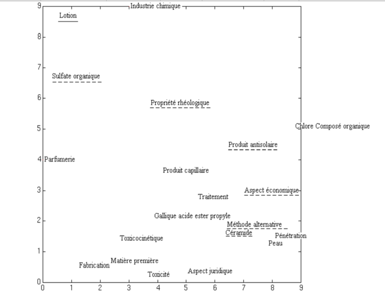 Fichier:H2PTM (1997) Grivel image 3.png