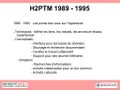 H2PTM (1989-2012) Historique Diapositive04.jpg