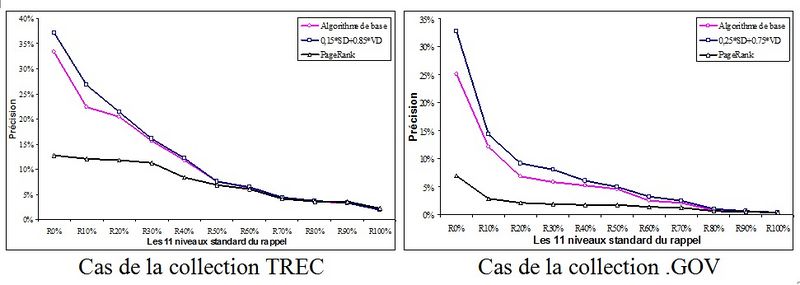 Fichier:H2PTM (2007) Chibane fig 11.jpg