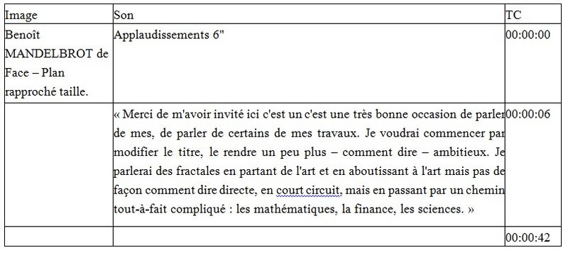 Fichier:H2PTM (2007) Durand fig 4.jpg