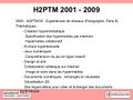 H2PTM (1989-2012) Historique Diapositive10.jpg