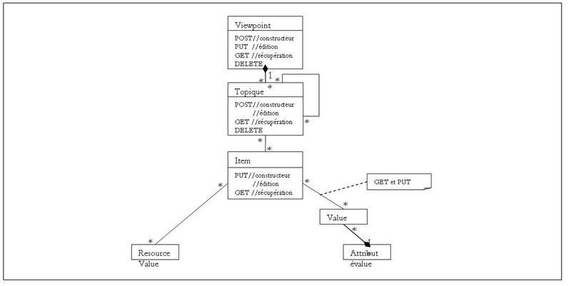 Fichier:H2PTM (2007) Zaher fig 5.jpg