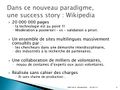 Vignette pour la version du 24 janvier 2021 à 16:10