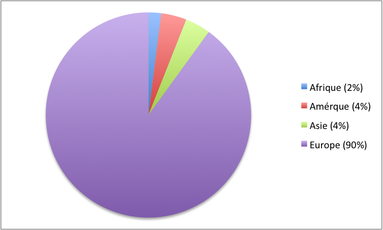 Fichier:Ametist 2 Min Fig 9.png