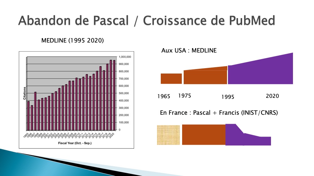 Alerte Pascal Medline 2022 Diapositive.jpeg