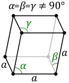 Fichier:Rhombohedral.svg